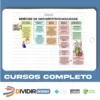 Mapas Mentais - Entendeu Direito ou Quer Que Eu Desenhe
