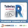 Tabelas de Materiais - Mateus Azevedo