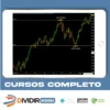Operação Pro: Day Trade - Gian Rafael Ribeiro Saiago